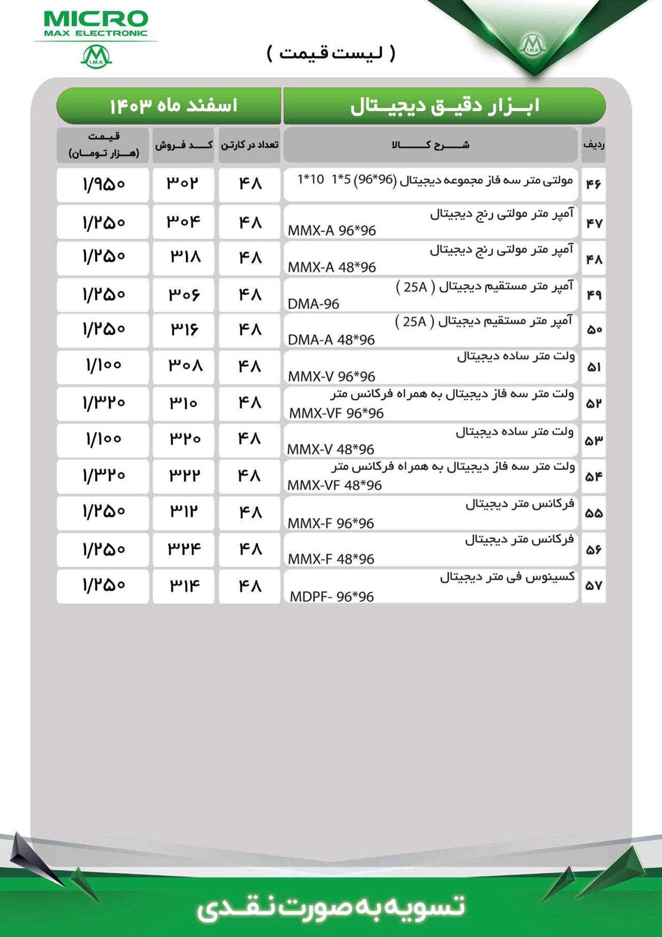لیست قیمت میکرو مکس 5
